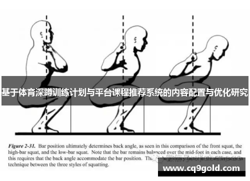基于体育深蹲训练计划与平台课程推荐系统的内容配置与优化研究