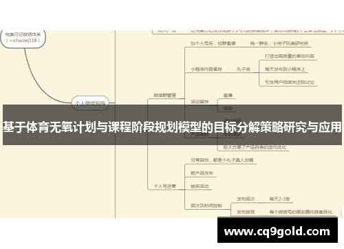 基于体育无氧计划与课程阶段规划模型的目标分解策略研究与应用