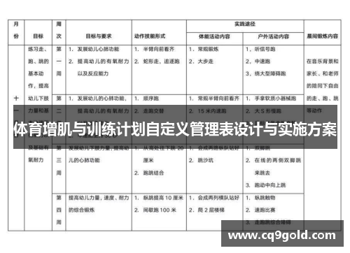 体育增肌与训练计划自定义管理表设计与实施方案