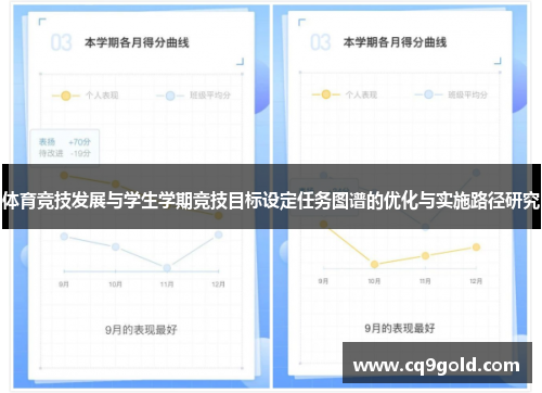 体育竞技发展与学生学期竞技目标设定任务图谱的优化与实施路径研究