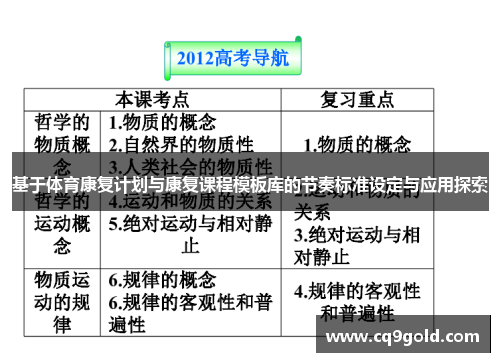 基于体育康复计划与康复课程模板库的节奏标准设定与应用探索